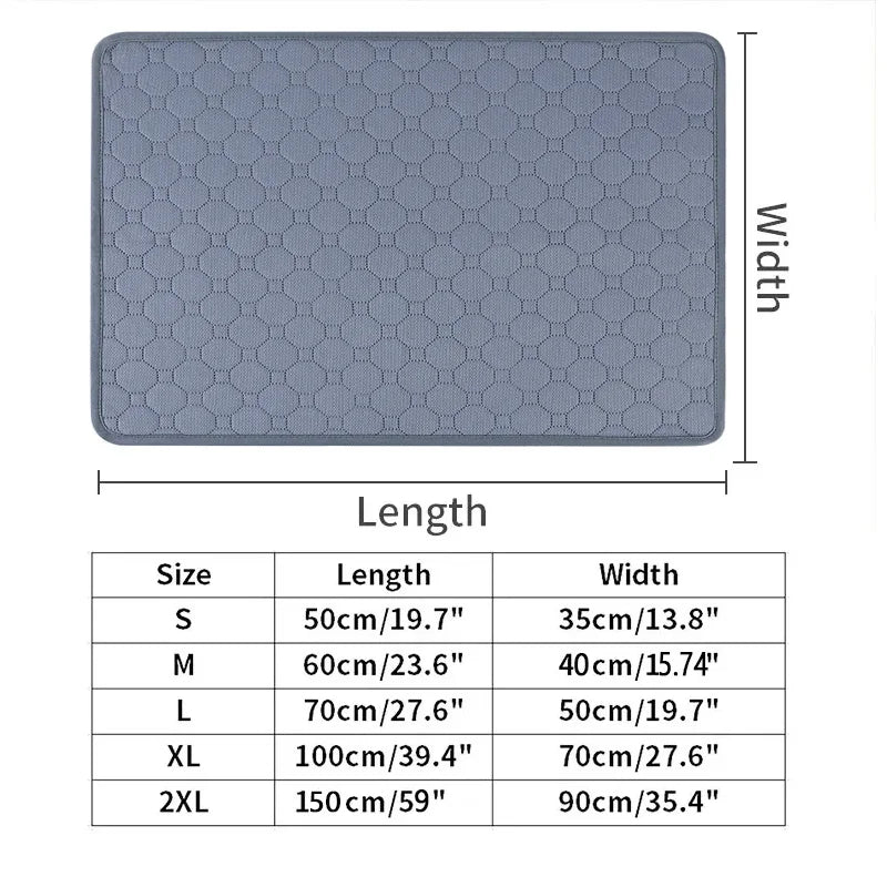 PetSafe Urine Mat